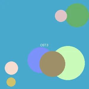 神兵小将 第二部 - アイドル封面